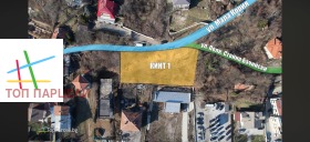 Обява Продава ПАРЦЕЛ,град София, Княжево