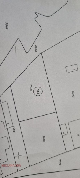 ПАРЦЕЛ, 430 m2 - Holmes.bg ПАРЦЕЛ, 430 m2