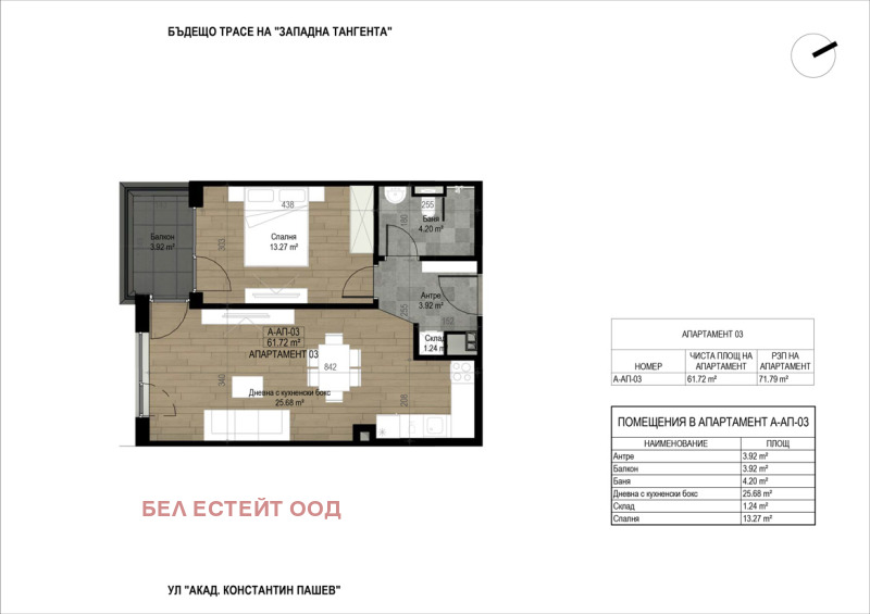Продава 2-СТАЕН, град София, Овча купел • 144000 € / 281639.52 лв. • 73514817 1 — Holmes.bg Продава 2-СТАЕН, град София, Овча купел • 144000 € / 281639.52 лв. • 73514817 1