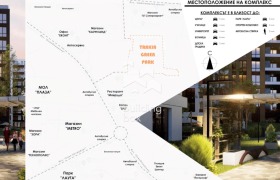 Обява Продава 2-СТАЕН,град Пловдив, Тракия>