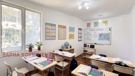 Обява Продава КЪЩА,град Варна, Център>