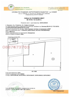 Продава Парцел, град София