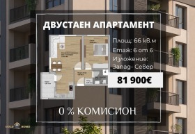 Продава 2-стаен, град Пловдив