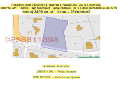 Продава ПАРЦЕЛ | Imot.bg — малка снимка 2