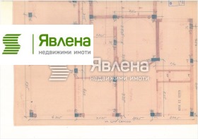 Обява Продава МАГАЗИН,град София, Център