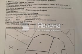 ПАРЦЕЛ, 2 000 m2 - Holmes.bg ПАРЦЕЛ, 2 000 m2