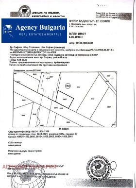 Продава Парцел, град София