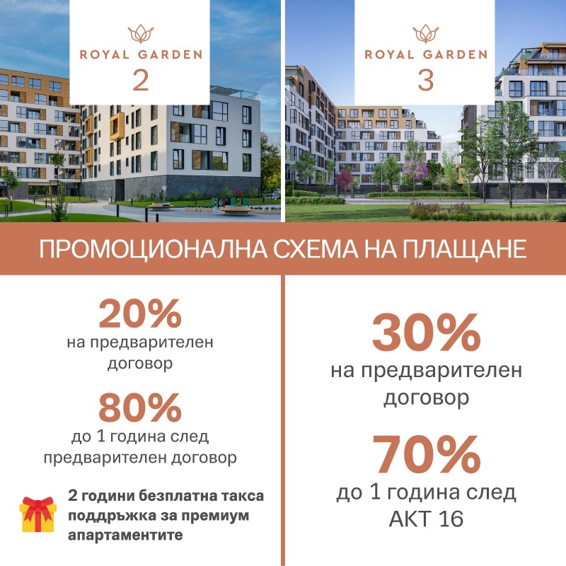 Продава 2-СТАЕН, град Пловдив, Отдих и култура • по договаряне • 82948981 1 — Holmes.bg Продава 2-СТАЕН, град Пловдив, Отдих и култура • по договаряне • 82948981 1