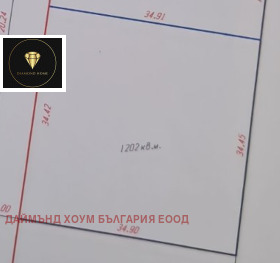 Продава Парцел, с. Първенец
