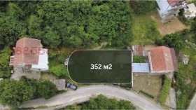 Обява Продава ПАРЦЕЛ,град София, с. Кокаляне