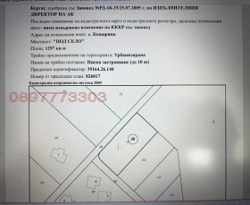 Снимка Продава ПАРЦЕЛ