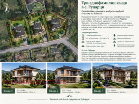ПАРЦЕЛ, 1 200 m2 - Holmes.bg ПАРЦЕЛ, 1 200 m2
