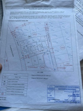 Обява Продава ЕТАЖ ОТ КЪЩА,град София, Сухата река