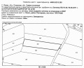 Продава ПАРЦЕЛ, град София, с. Лозен • 105000 € / 205362.15 лв. • 31969521 1 — Holmes.bg Продава ПАРЦЕЛ, град София, с. Лозен • 105000 € / 205362.15 лв. • 31969521 1