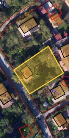 Обява Продава ПАРЦЕЛ,град София, Симеоново