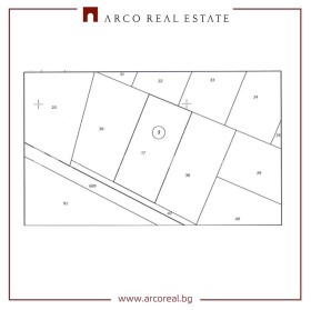 ПАРЦЕЛ, 505 m2 - Holmes.bg ПАРЦЕЛ, 505 m2