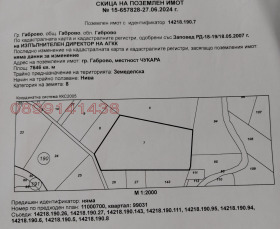 Снимка Продава ЗЕМЕДЕЛСКА ЗЕМЯ