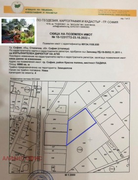 Обява Дава под наем МЯСТО,град София, Суходол>