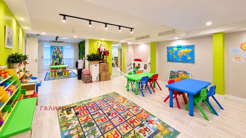 Под наем ЗАВЕДЕНИЕ, град София, Витоша • 1335 € • 44107486 1 — Holmes.bg Под наем ЗАВЕДЕНИЕ, град София, Витоша • 1335 € • 44107486 1