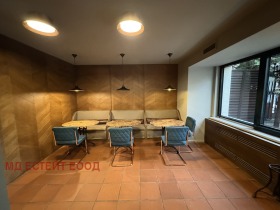 Обява Дава под наем ЗАВЕДЕНИЕ,град София, Павлово>