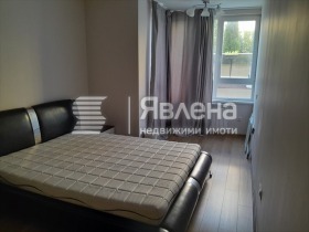 Обява Дава под наем 2-СТАЕН,град София, Център>