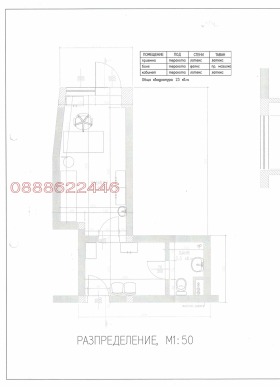 Обява Дава под наем ОФИС,град София, Зона Б-19