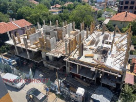 ������� 2-����� | Imot.bg � ����� ������ 14