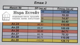 2 υπνοδωμάτια Βητοτσα, Σοφηια 3