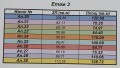 Продава 3-СТАЕН, гр. София, Витоша, снимка 2