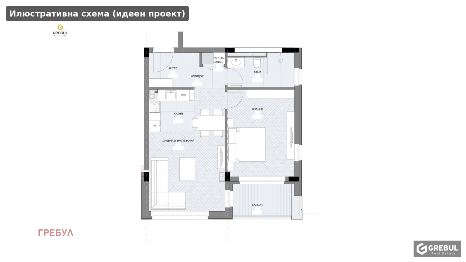 ������� 2-����� | Imot.bg � ����������� 2