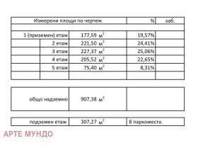 ������� ������ | Imot.bg � ����� ������ 12