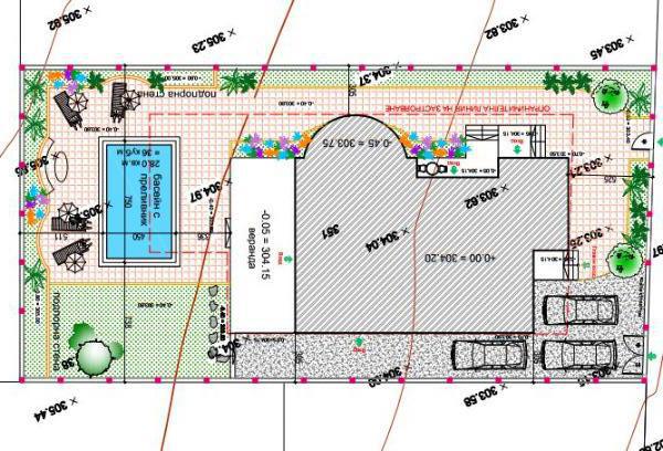 Zu verkaufen  Handlung region Plowdiw , Markowo , 760 qm | 30750054 - Bild [2]