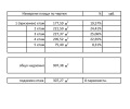 Продава ПАРЦЕЛ, гр. София, Бояна, снимка 12