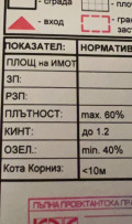 Продава ПАРЦЕЛ, област Перник, с. Рударци • 85000 € • 37307666 — Holmes.bg