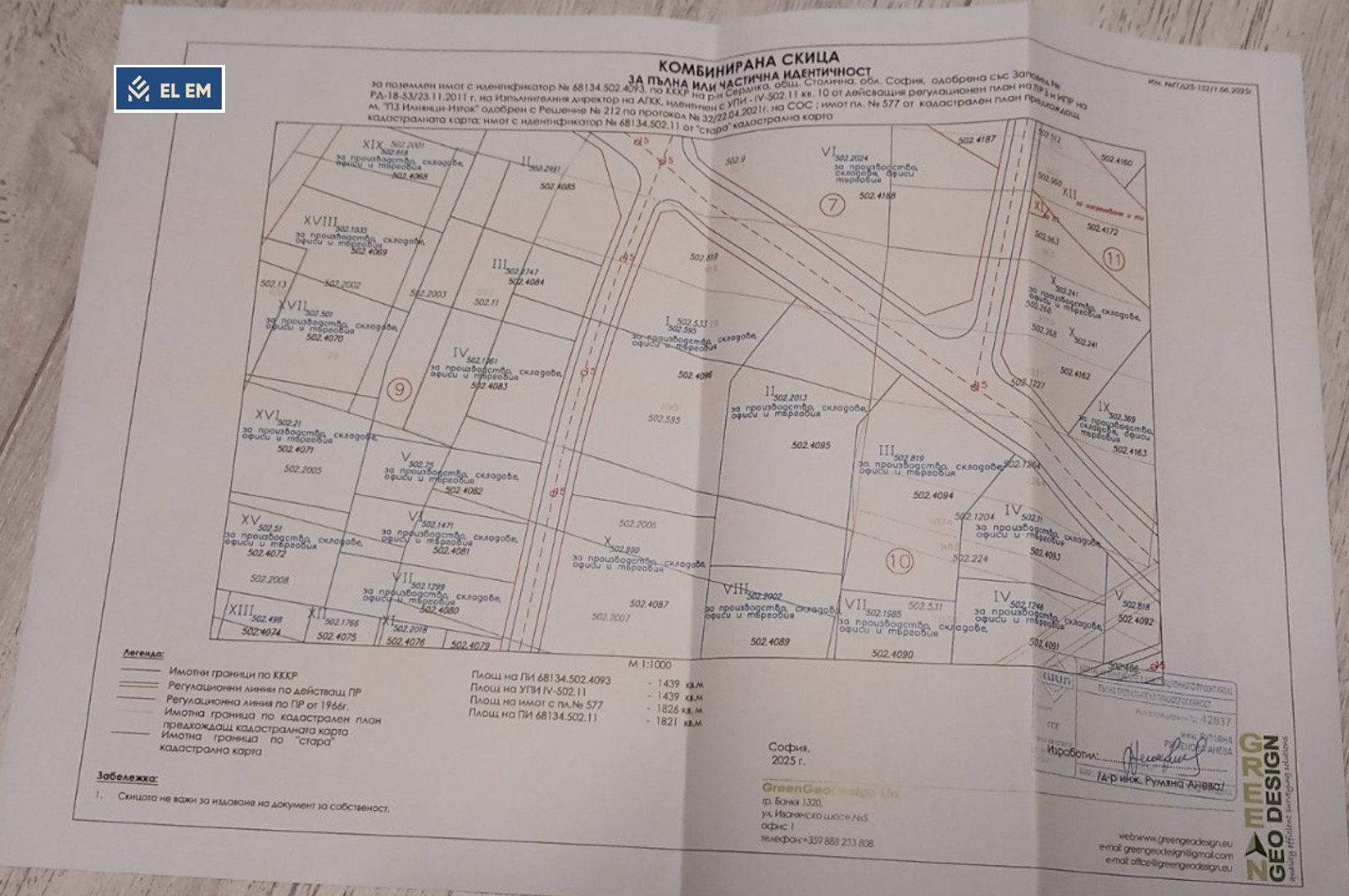 ������� ������ | Imot.bg � ����������� 1