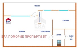  2- | Imot.bg    8