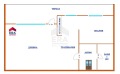 Продава 2-СТАЕН, област Бургас, гр. Поморие • 99900 € / 195387.42 лв. • 30218302 8