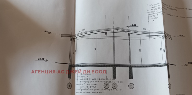 Продава ПАРЦЕЛ, гр. Ботевград, област София област, снимка 3 - Парцели - 46942198