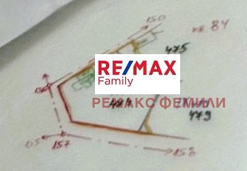 Продава КЪЩА | Imot.bg — изображение 2