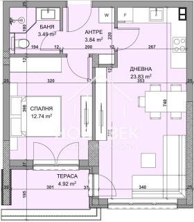 1 bedroom Vladislav Varnenchik 1, Varna 2