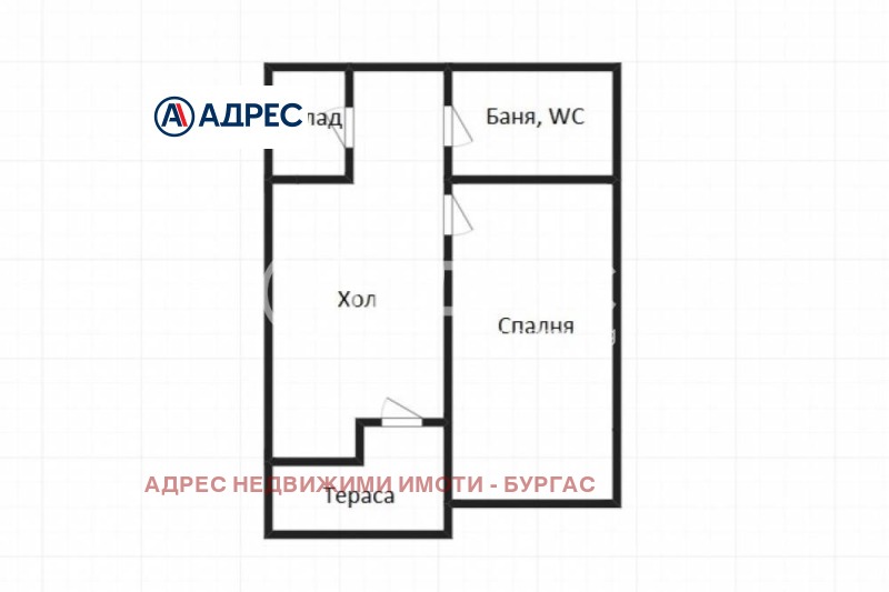 Продава 2-СТАЕН, гр. Бургас, област Бургас, снимка 3 - Aпартаменти - 47617365