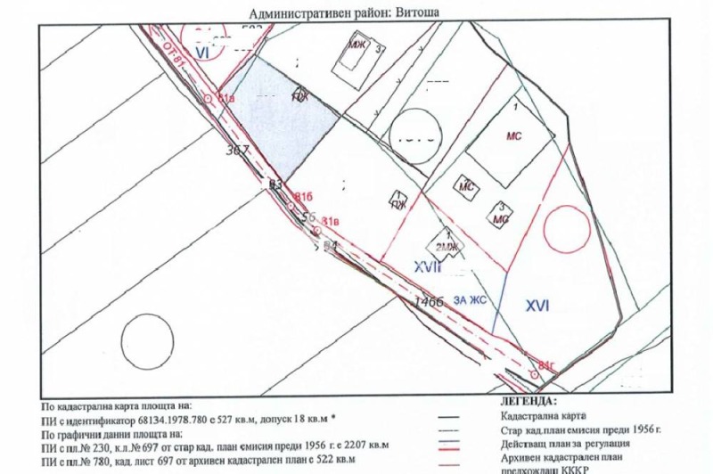 Продава ПАРЦЕЛ, град София, Драгалевци • 160000 € • 12775652 — Holmes.bg