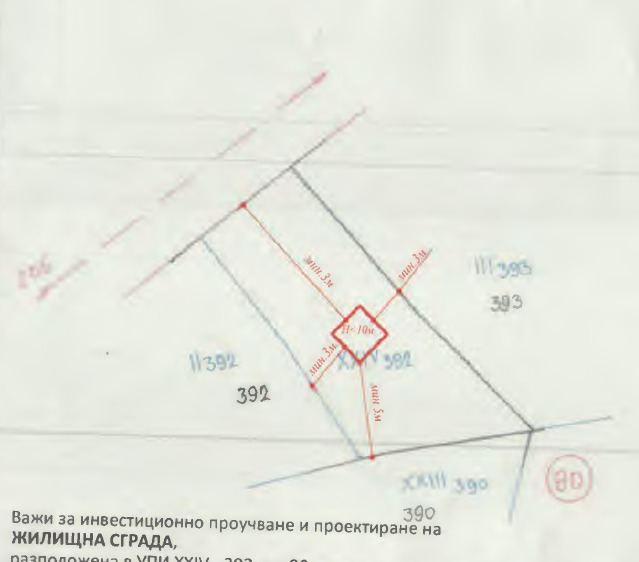 ������� ������ | Imot.bg � ����������� 17
