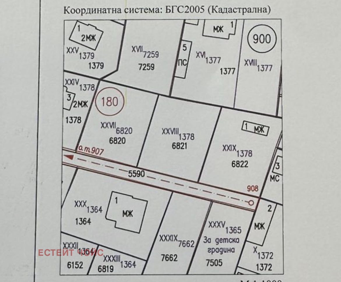 ������� ������ | Imot.bg � ����������� 1