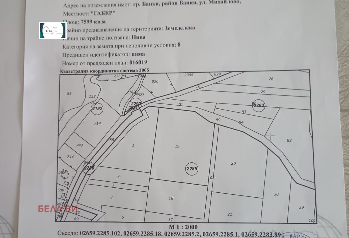 ������� ���������� ���� | Imot.bg � ����������� 2