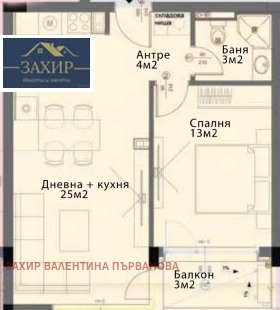  2- | Imot.bg    3