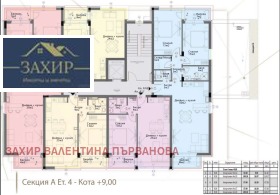  2- | Imot.bg    4