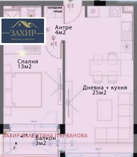  2- | Imot.bg    2