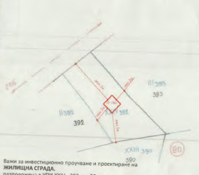 ������� ������ | Imot.bg � ����� ������ 17