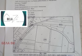 ������� ���������� ���� | Imot.bg � ����� ������ 2